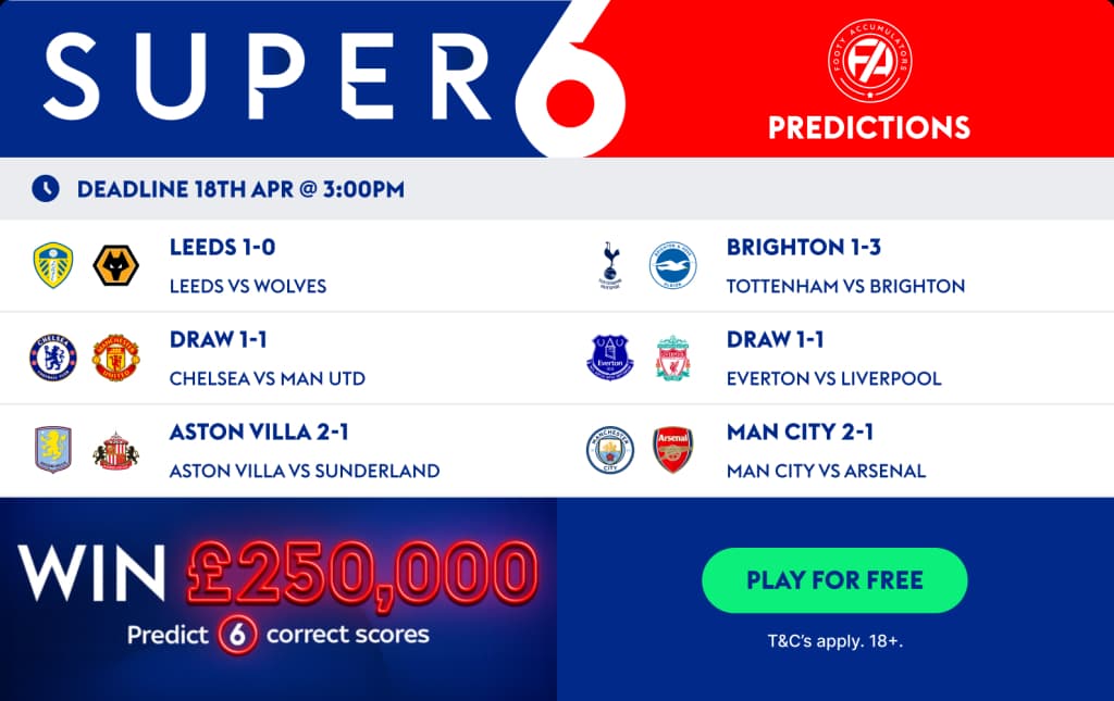 Super 6 Predictions