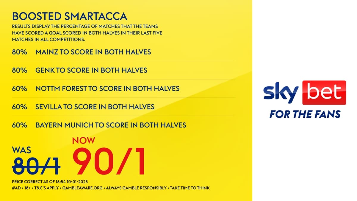 Smart Acca