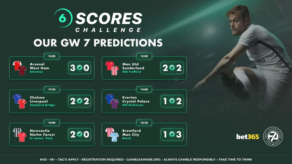 6 Scores Predictions