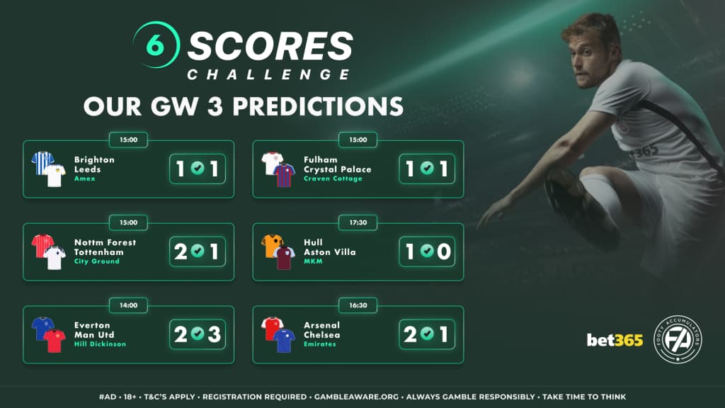 6 Scores Predictions