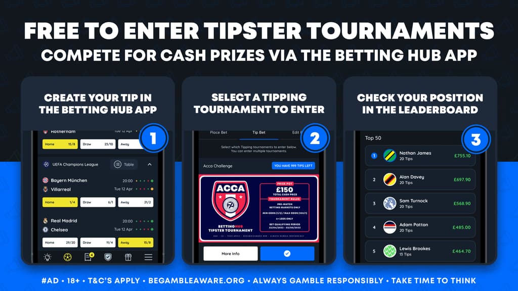 tipster competition