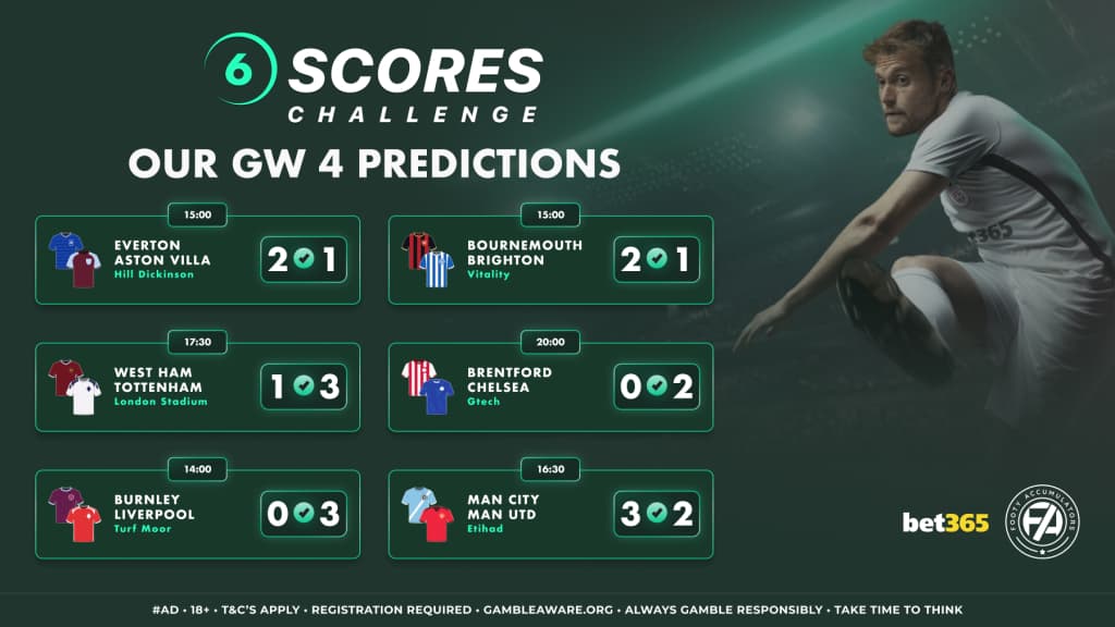 6 Scores Round 4