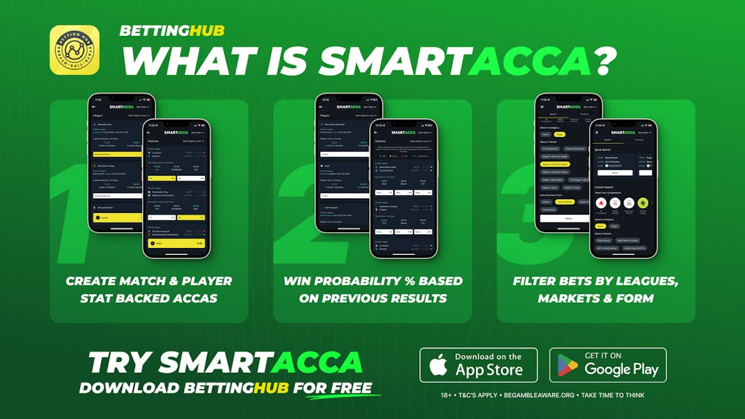 Free Super Tips on X: Today's FREE Tips! ⚽ 65/1 Mega Odds Acca ⚽ 21/1 Win  Acca ⚽ 20/1 BTTS Acca ⚽ 48/1 BTTS & Win Treble ⚽ 12/1 Match Goals Acca