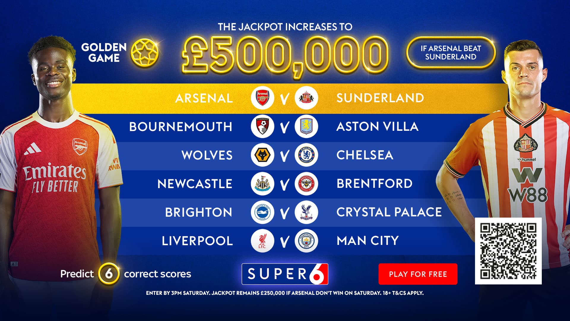 Round 32 Super 6 Predictions & Tips for Saturday 7th February 2026