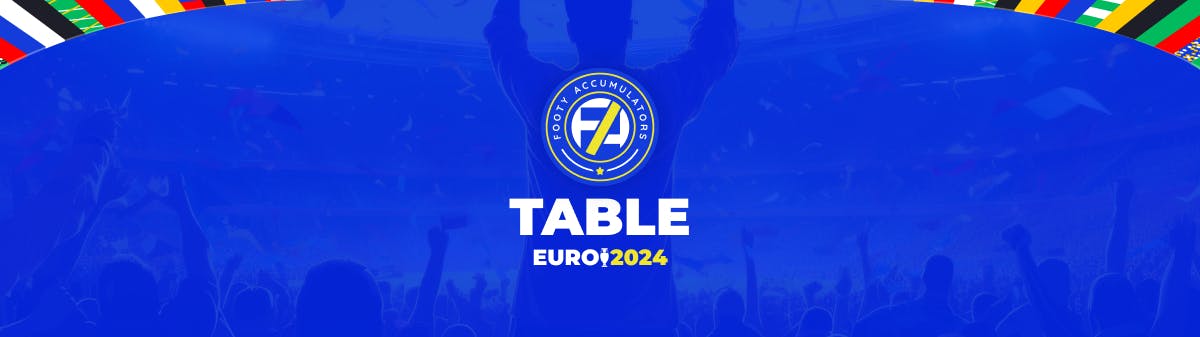 Euro 2024 Table resized