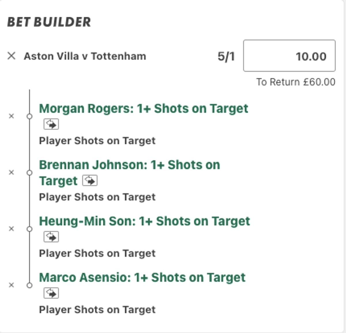 Villa vs Spurs
