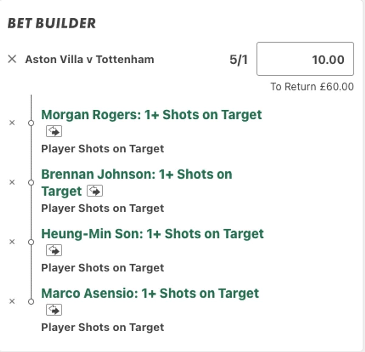 Villa vs Spurs