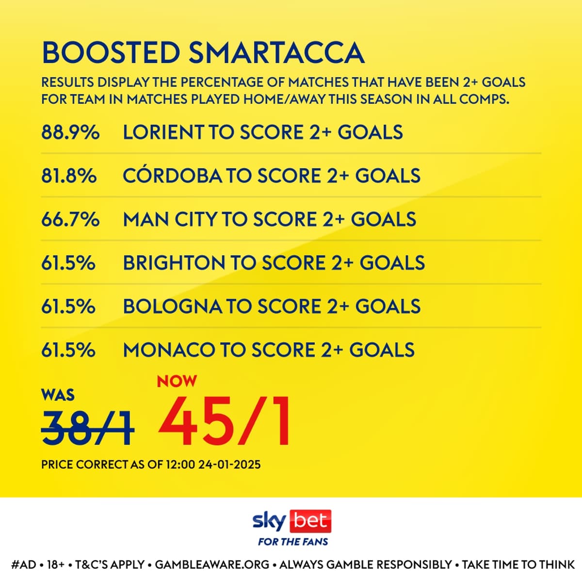 Smart Acca