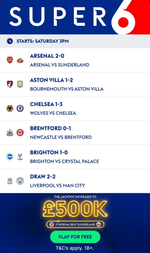Super 6 Predictions