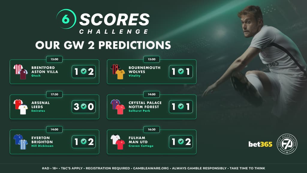 6 Scores Round 2
