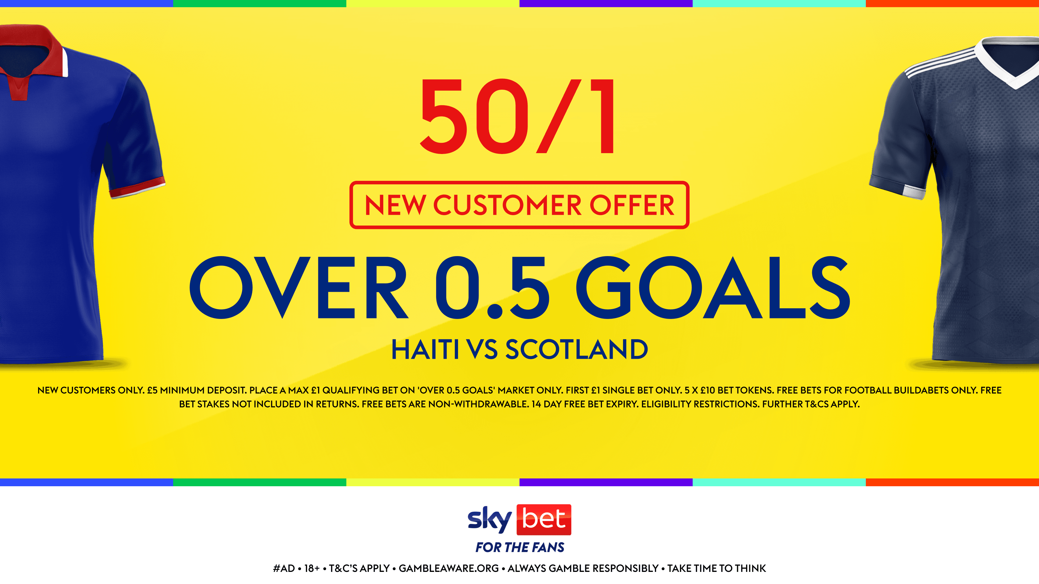 Sky Bet Sign Up Offer: A Goal to be Scored in Scotland vs Haiti 14/06/2026