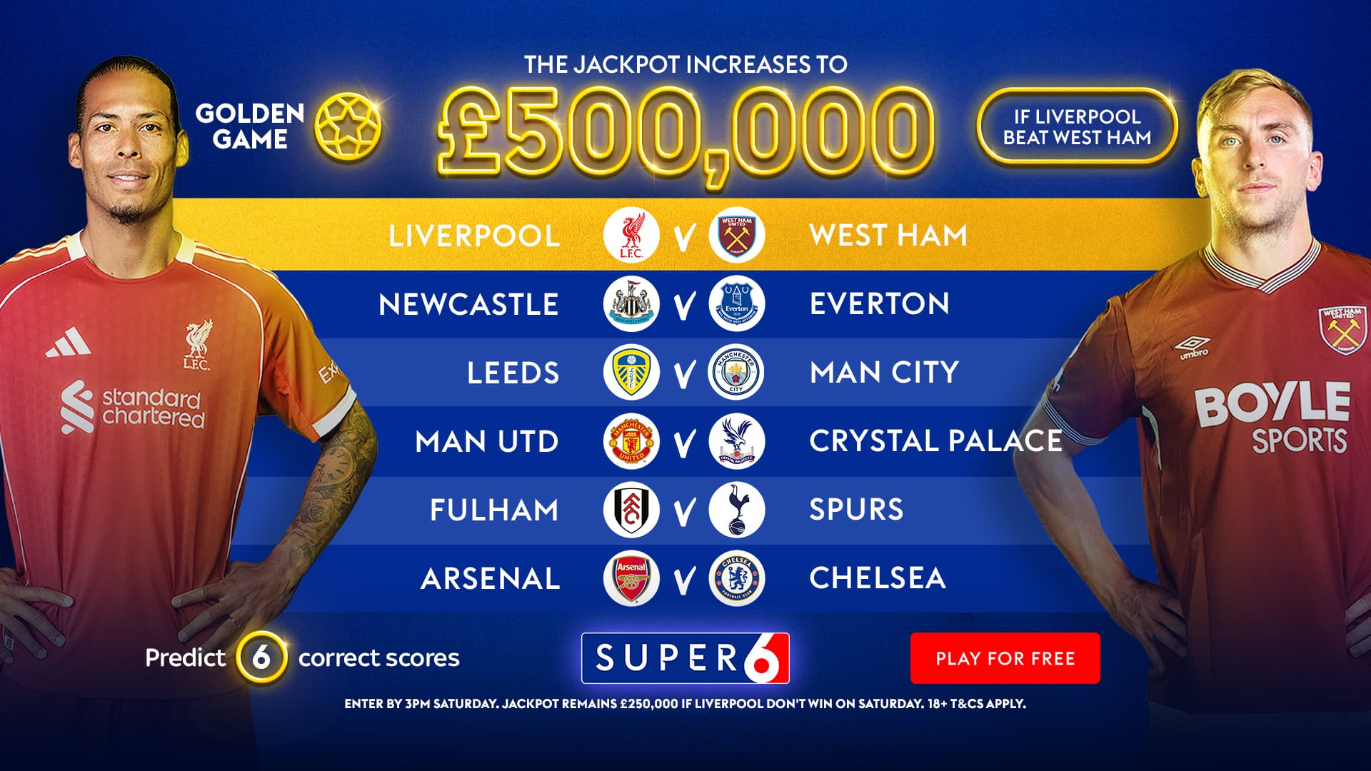 Round 38 Super 6 Predictions & Tips for Saturday 28th February 2026