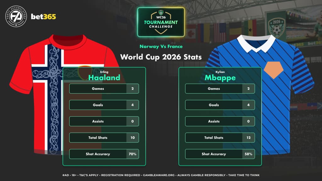 bet365