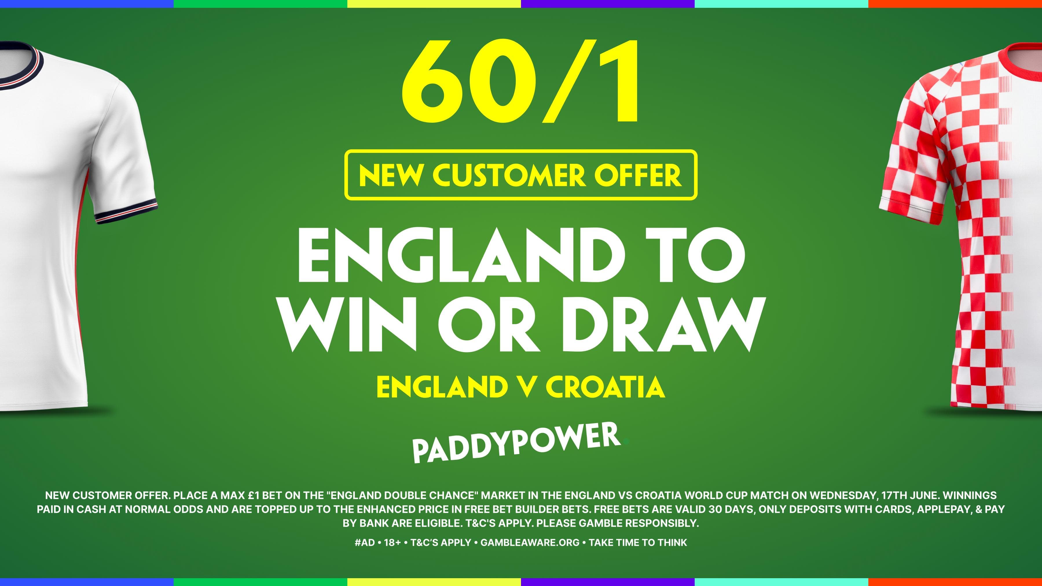 Paddy Power Sign Up Offer: England to win or Draw vs Croatia 60/1 17/06/2026