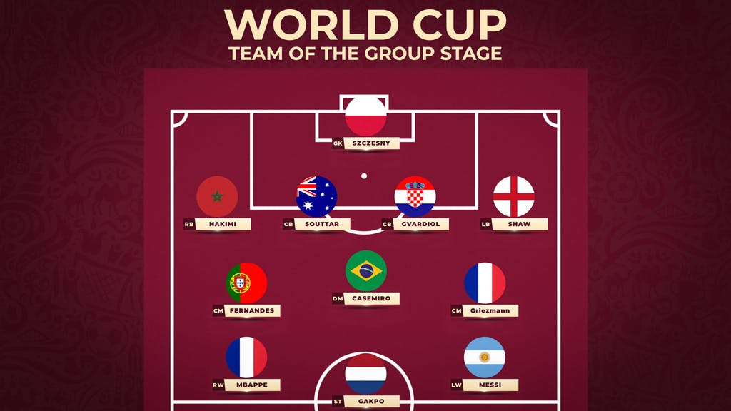 World Cup XI of the Group Stage
