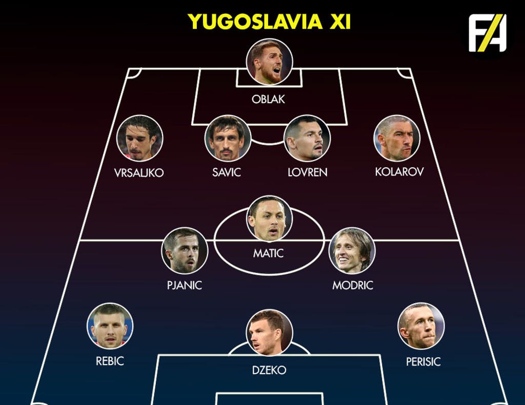 Yugoslavia XI